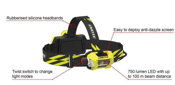 PS-HDL9R Head Torch
